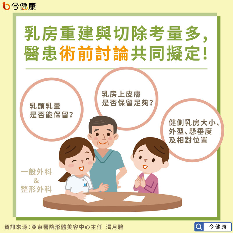 1103_乳房重建 (1)